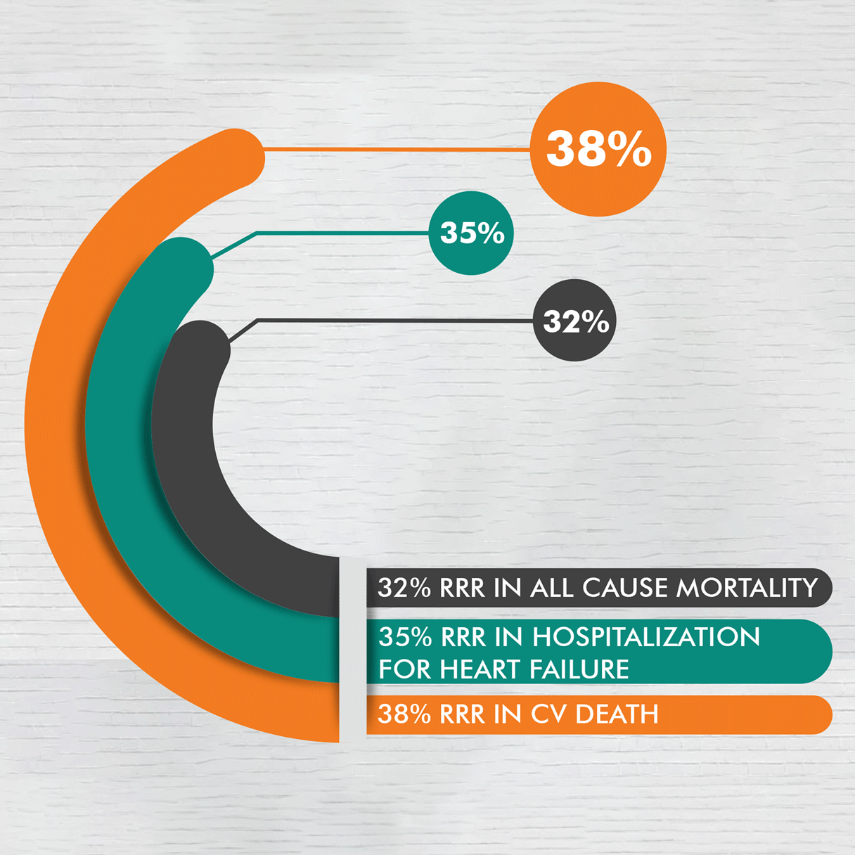 PC-AE-102255 Metabolism SYNJARDY (1)_Img 01