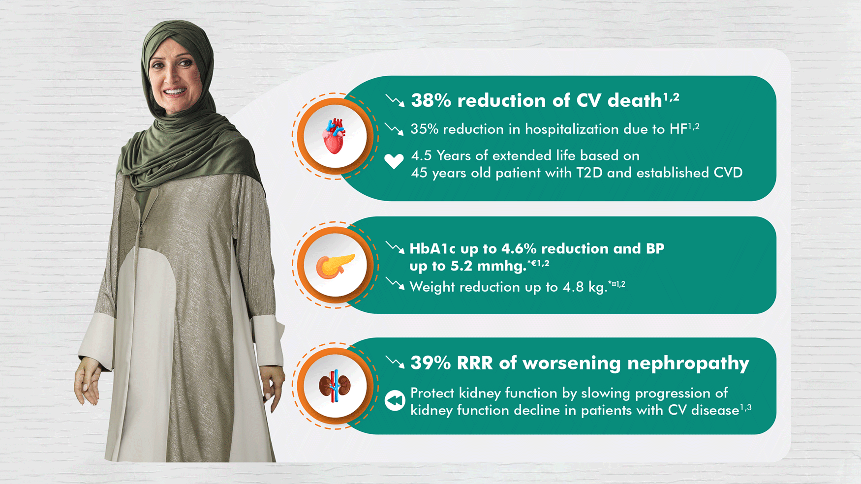 PC-AE-102259 Metabolism SYNJARDY_Img 01