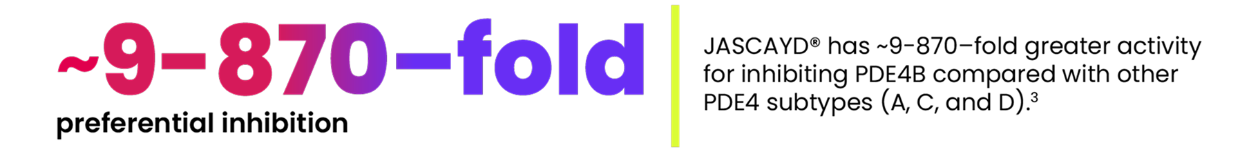 Secondary1endpoint-PPF-with-actute-ILD