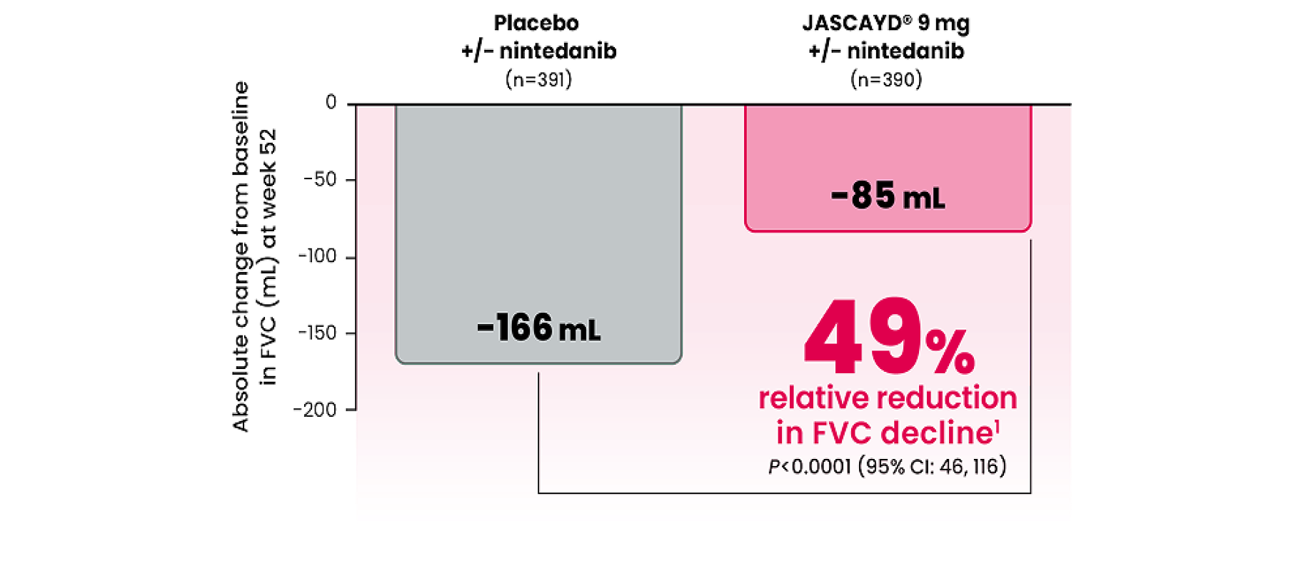 relativ-reduction_2