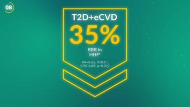 10 Facts About EMPA-REG Outcome in 100 Seconds